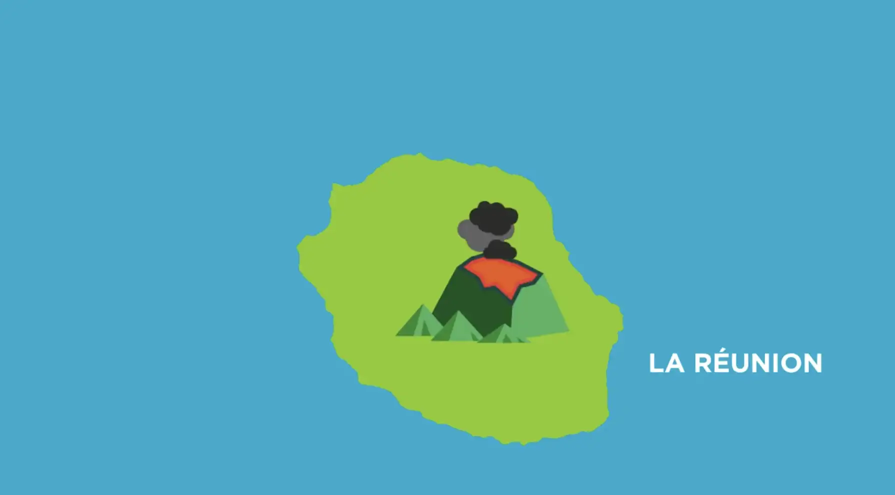 Economie Circulaire & filière Canne-Sucre de La Réunion