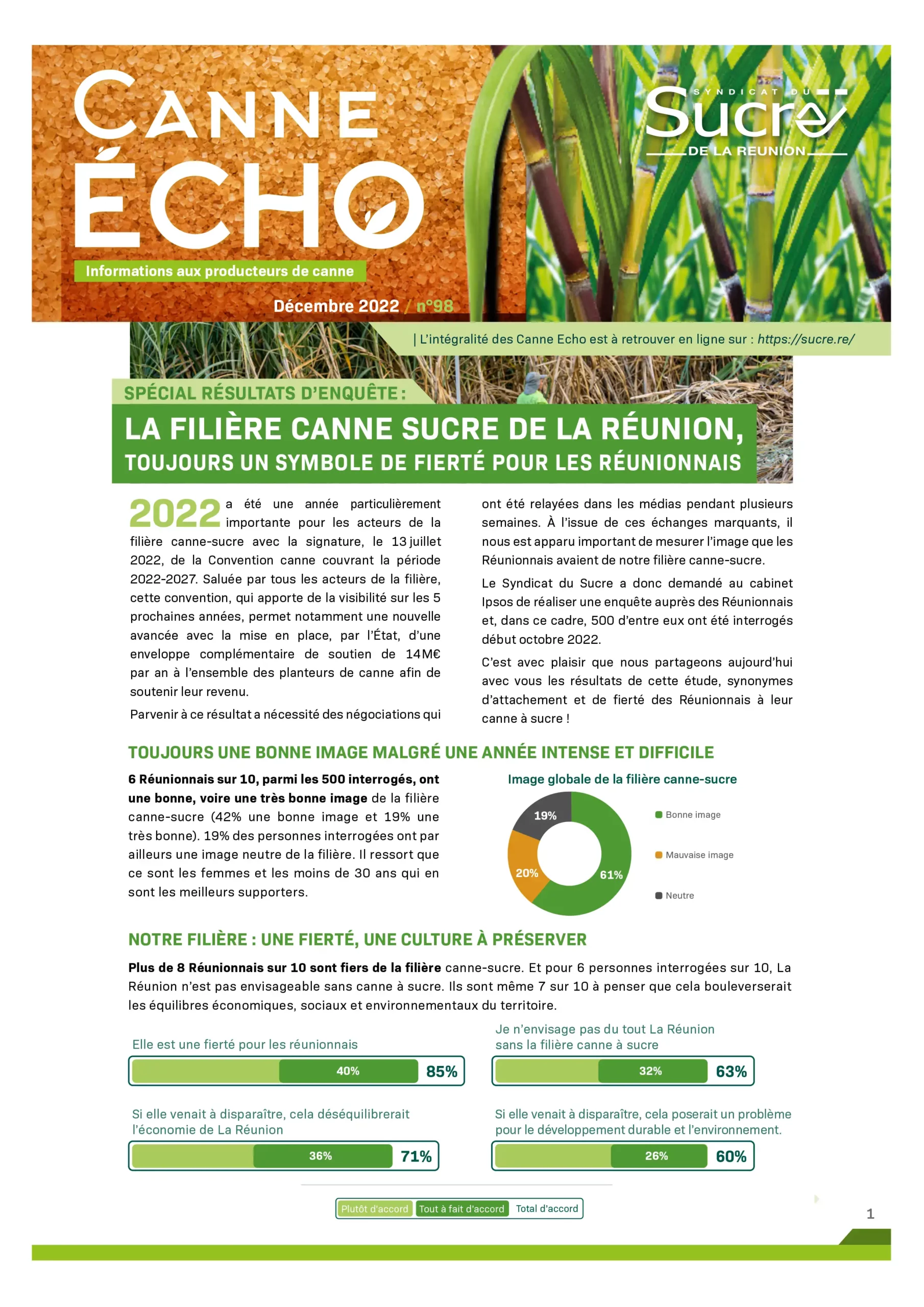 Canne Echo N°98